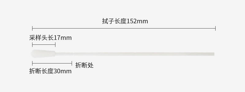 93050D推送咽拭子套管參數(shù)