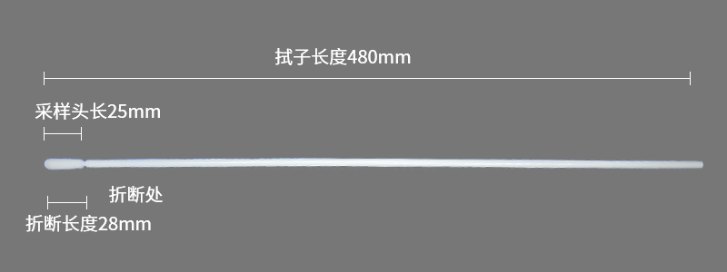 豬拭子參數(shù)