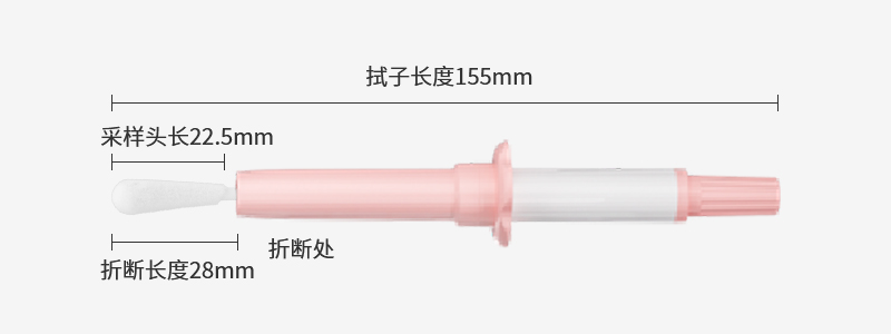95000MV 自采樣宮頸拭子參數(shù)