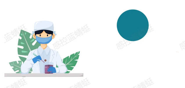 醫(yī)院環(huán)境采樣注意事項